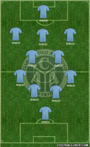 Acassuso football formation