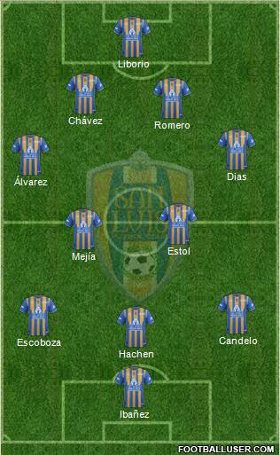 Club Real San Luis Formation 2018