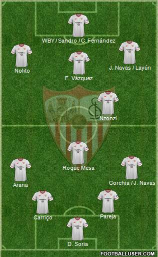 Sevilla F.C., S.A.D. Formation 2018
