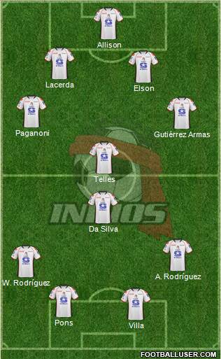 Club Indios de Juárez Formation 2018