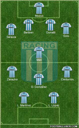 Racing Club Formation 2018