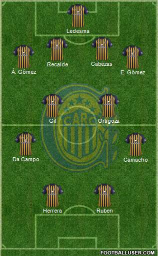 Rosario Central Formation 2018