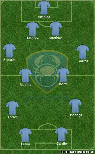 Club de Futbol Tampico Madero Formation 2018
