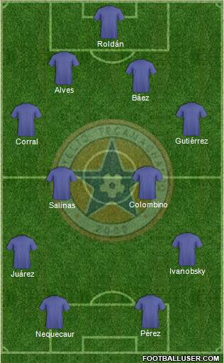 Club Tecamachalco 2000 Formation 2018