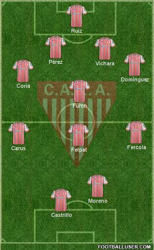 Los Andes Formation 2018