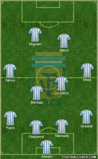 Argentina Formation 2018