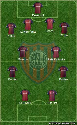 San Lorenzo de Almagro Formation 2018
