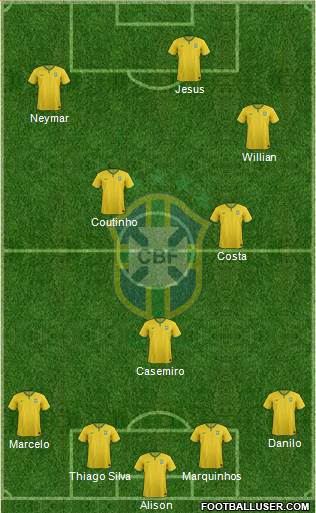Brazil Formation 2018