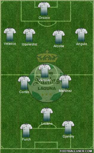 Club Deportivo Santos Laguna 4-3-3 football formation