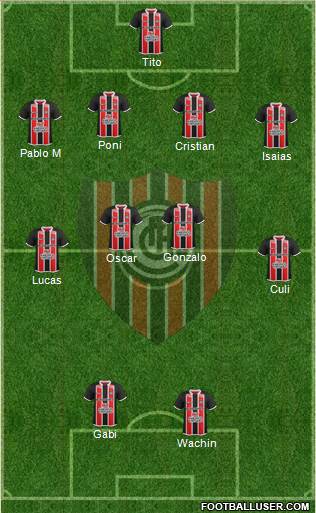 Chacarita Juniors football formation