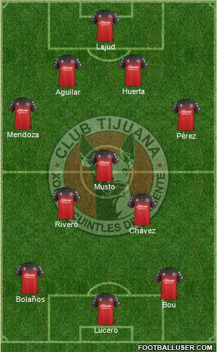 Xoloitzcuintles de Tijuana Formation 2018