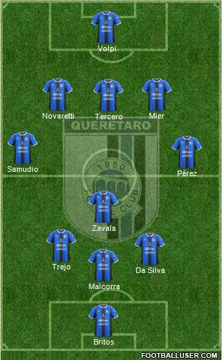 Club de Fútbol Gallos Blancos Formation 2018