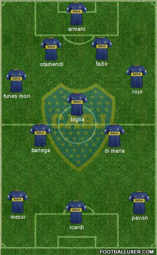 Boca Juniors Formation 2018