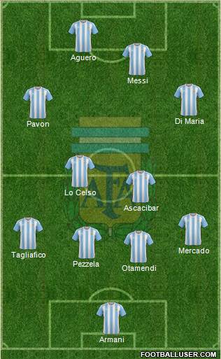Argentina Formation 2018