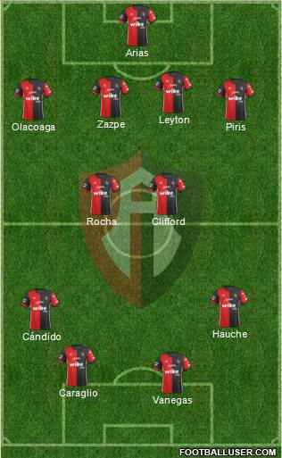 Club Deportivo Atlas Formation 2018