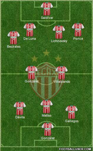 Club Deportivo Necaxa Formation 2018