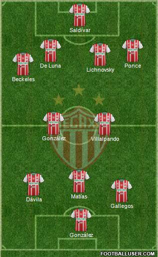 Club Deportivo Necaxa football formation