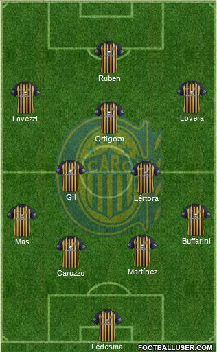 Rosario Central Formation 2018