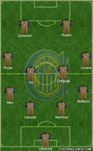 Rosario Central Formation 2018