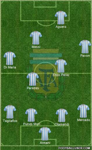 Argentina Formation 2018