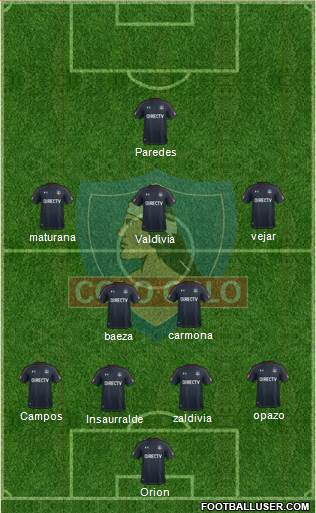 CSD Colo Colo Formation 2018