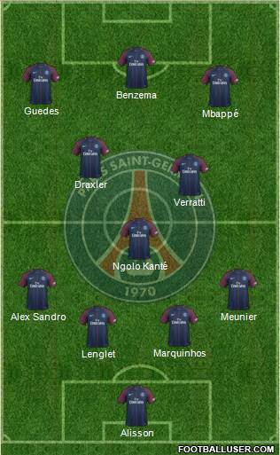 Paris Saint-Germain Formation 2018