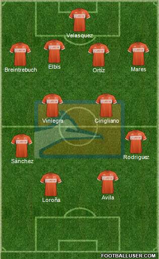 Club de Fútbol de la UAT Formation 2018
