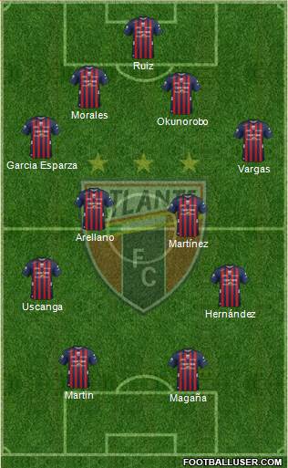 Club de Fútbol Atlante Formation 2018