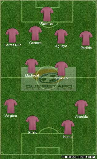 Club Halcones de Querétaro Formation 2018