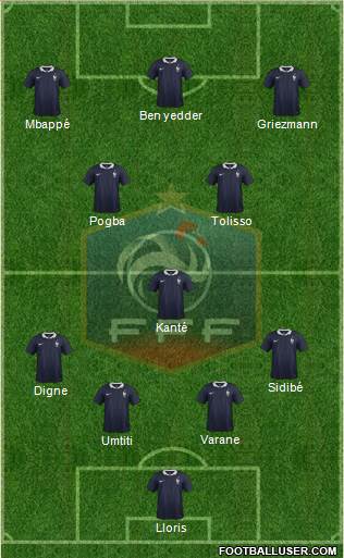 France Formation 2018