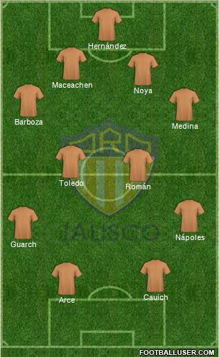 Club de Fútbol Oro Jalisco Formation 2018