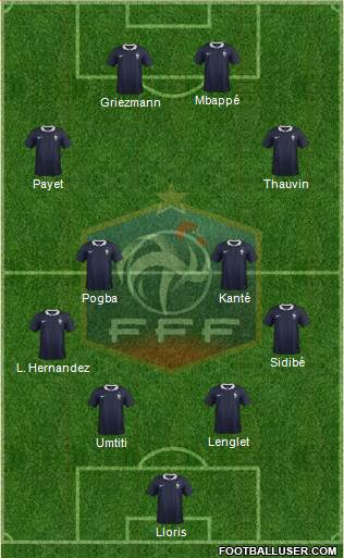 France Formation 2018