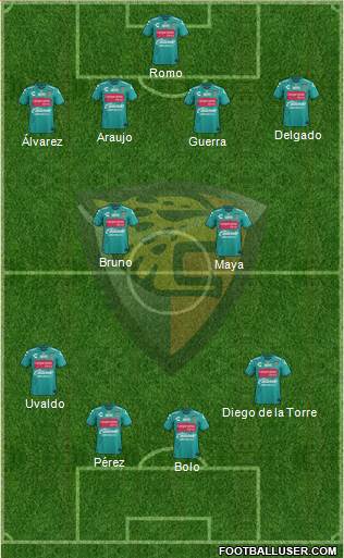 Club Jaguares de Chiapas Formation 2018