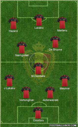 Belgium Formation 2018
