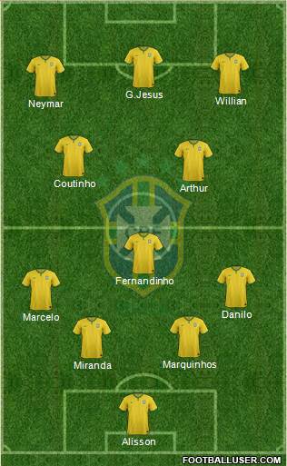 Brazil Formation 2018