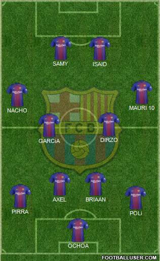F.C. Barcelona Formation 2018