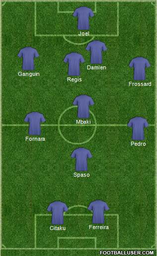 Dream Team Formation 2018