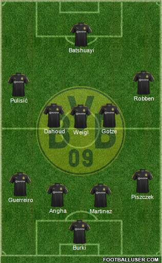 Borussia Dortmund Formation 2018