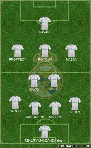 Real Madrid C.F. Formation 2018