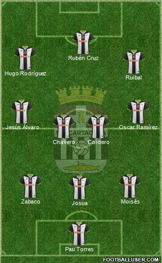 F.C. Cartagena Formation 2018