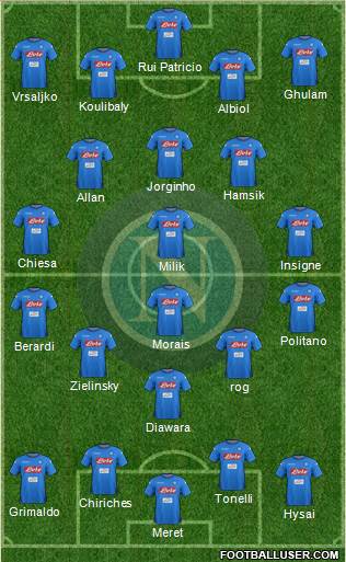 Napoli Formation 2018