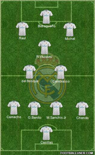 Soccer, football or whatever: Real Madrid Castilla Greatest All-Time Team