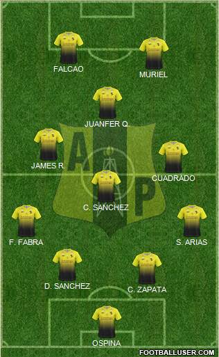 Alianza Petrolera AS Formation 2018
