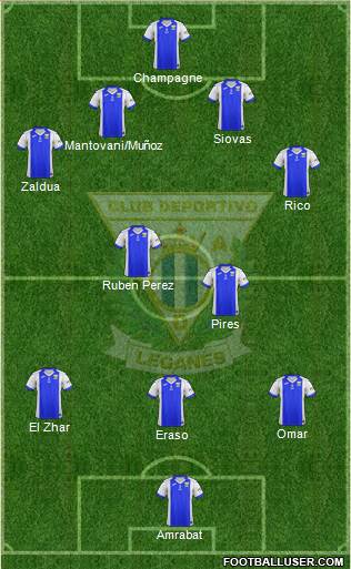 C.D. Leganés S.A.D. Formation 2018