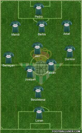 Real Betis B., S.A.D. Formation 2018