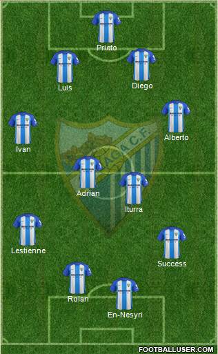 Málaga C.F., S.A.D. Formation 2018