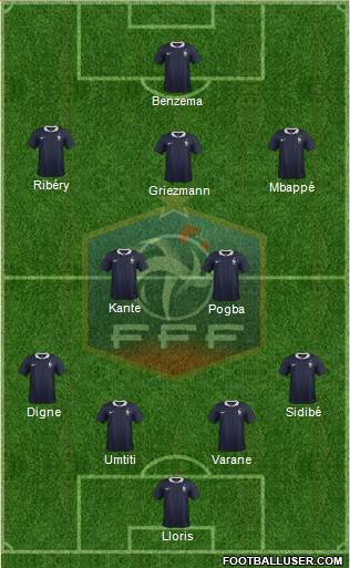 France Formation 2018