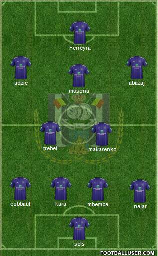 RSC Anderlecht Formation 2018