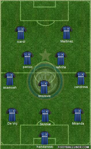 F.C. Internazionale Formation 2018