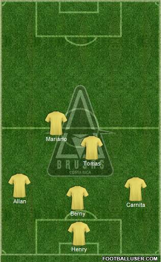 Brujas Fútbol Club S.A.D. Formation 2018